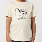 pf:studio:mockup
