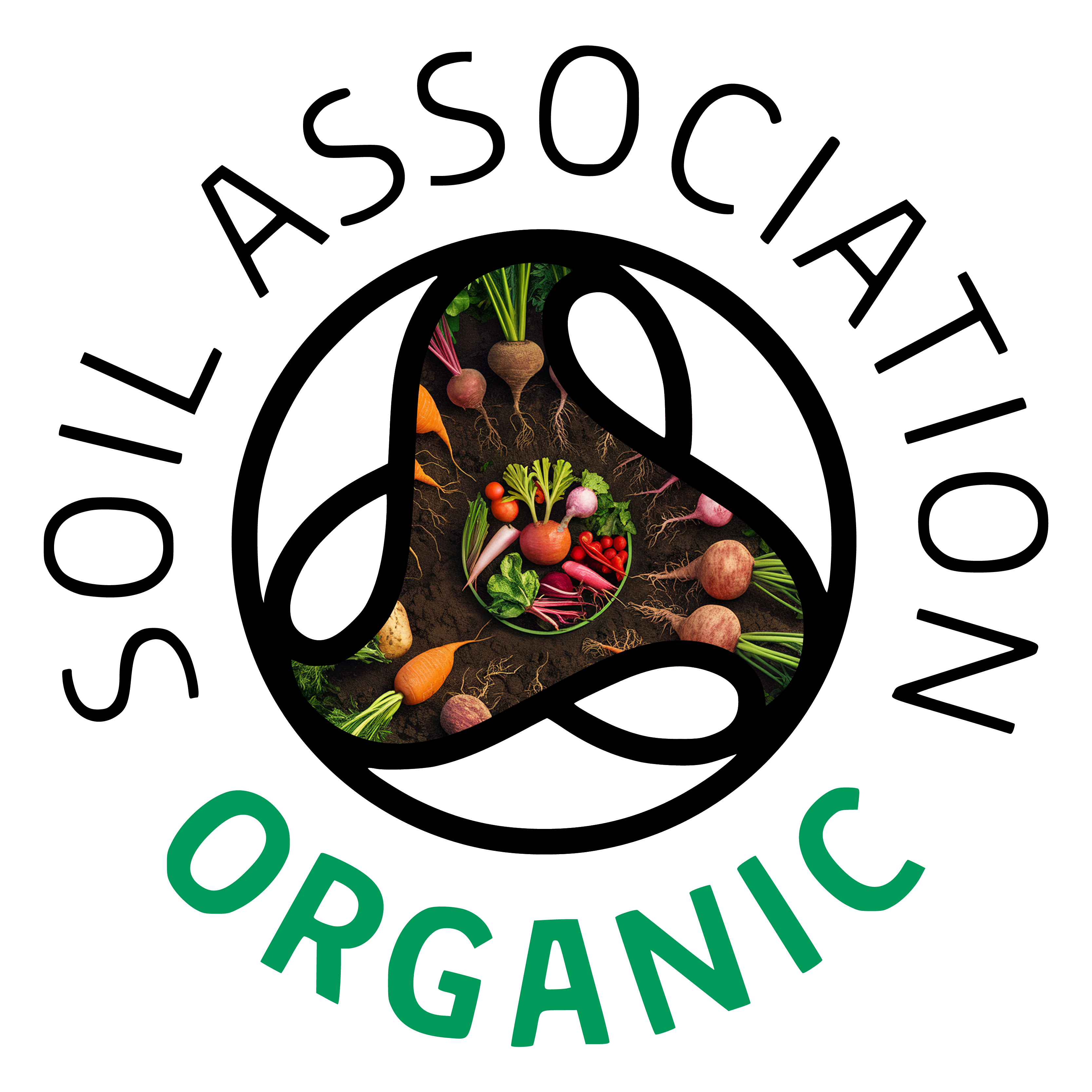 Soil Association